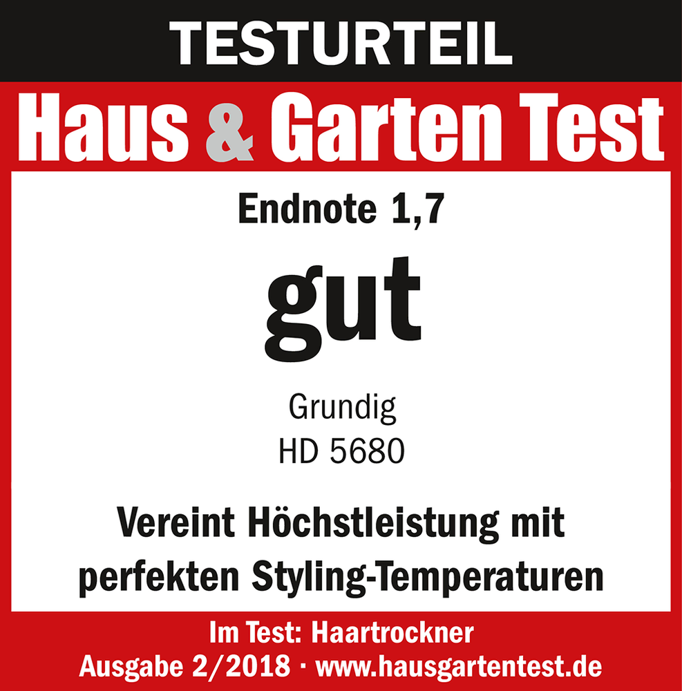 Glamstyler HD 5680 Grundig