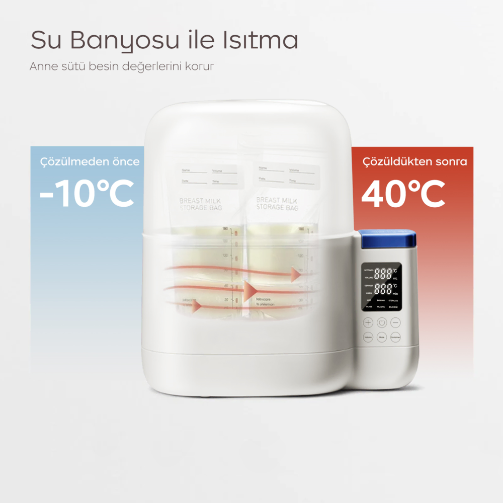 Bc Babycare NouriOne Baby Bottle Warmer Biberon Isıtıcısı 