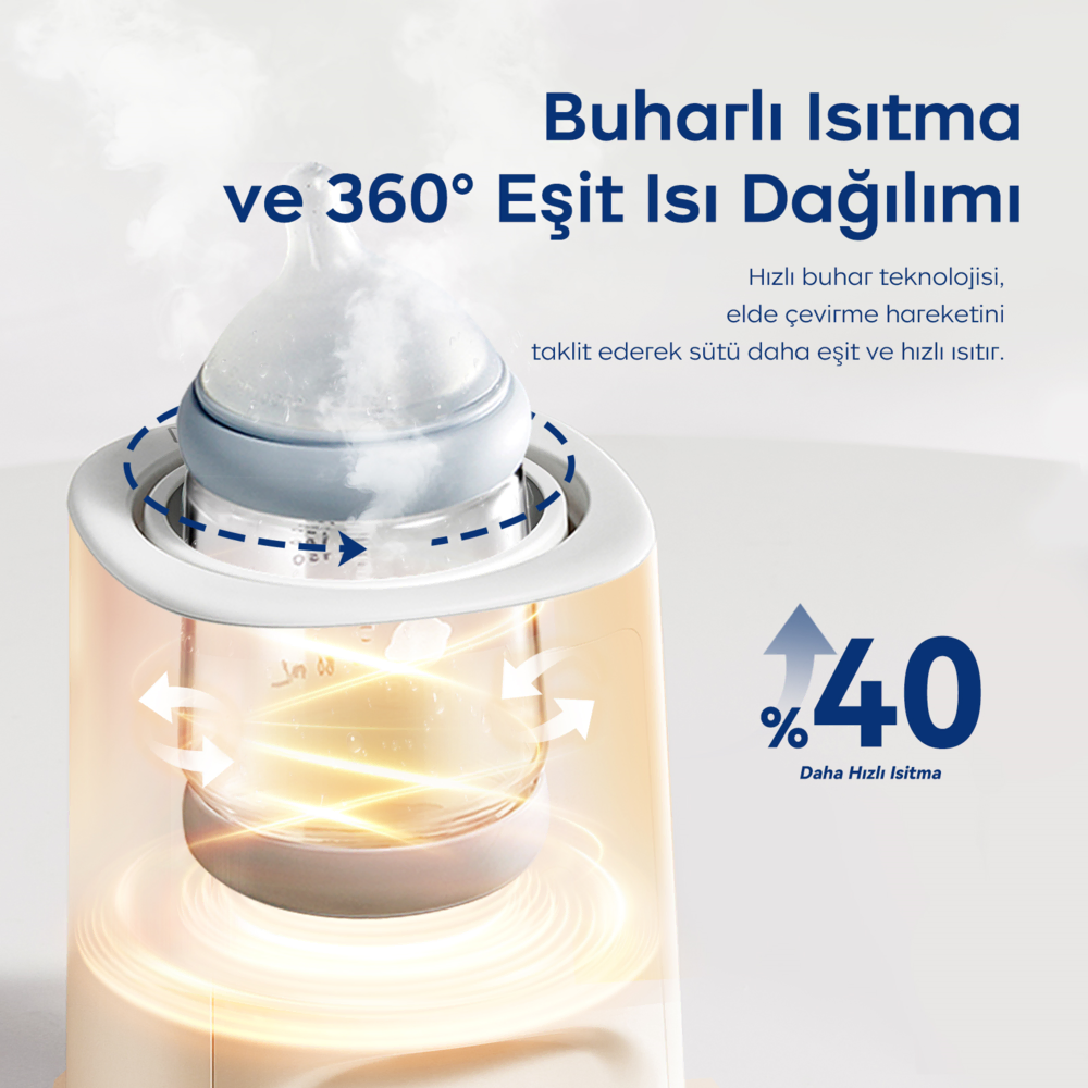 Bc Babycare Gyro Baby Bottle Warmer Biberon Isıtıcısı 
