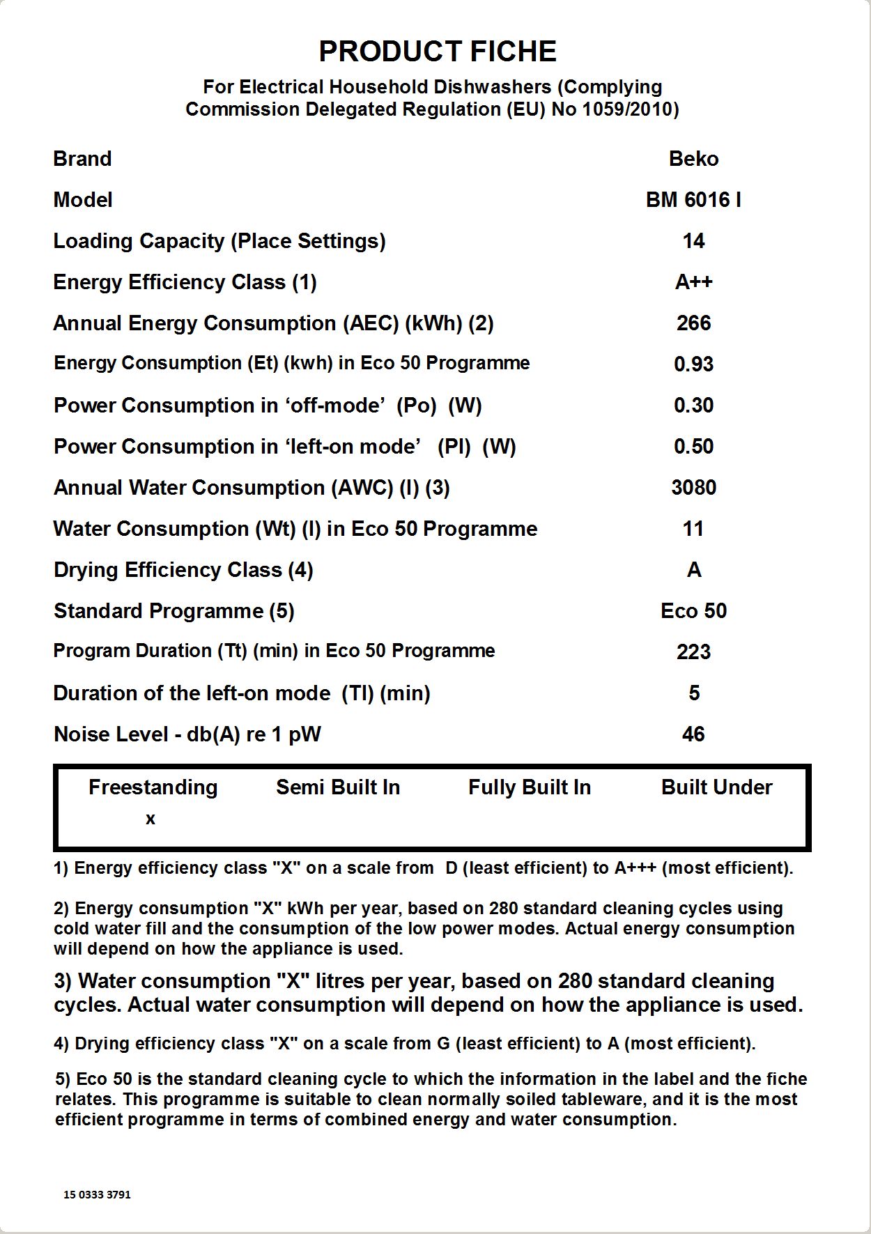 arcelik bulasik makinesi isaretleri